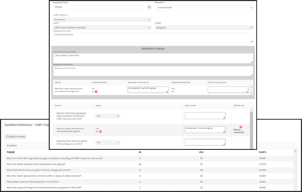 Chart Audit Collage