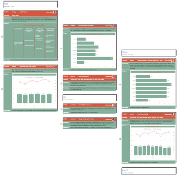 SmartStory Collage
