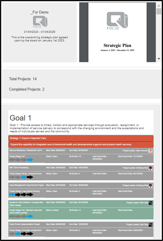 Strategic Plan SmartStory